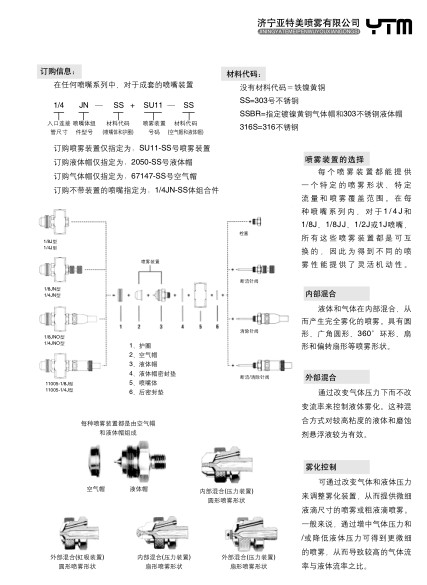 可調流量空氣霧化噴嘴